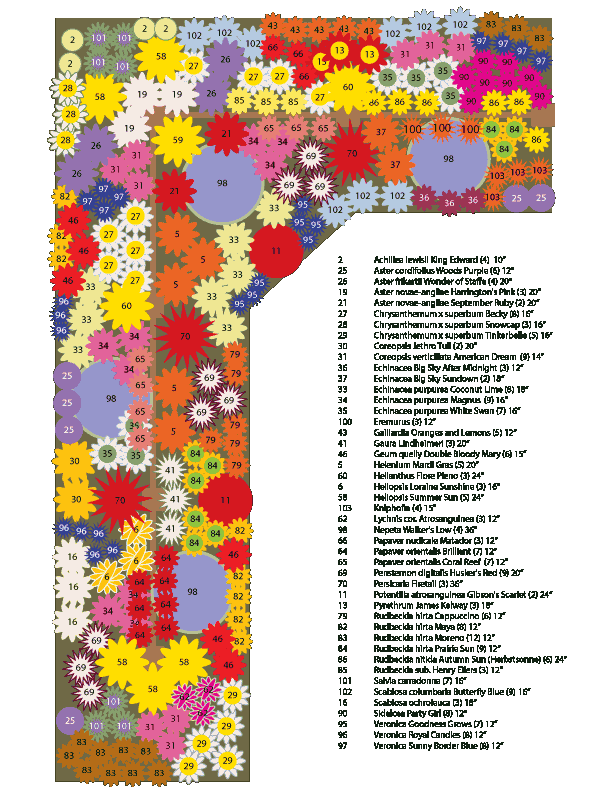 Plan-original garden plan